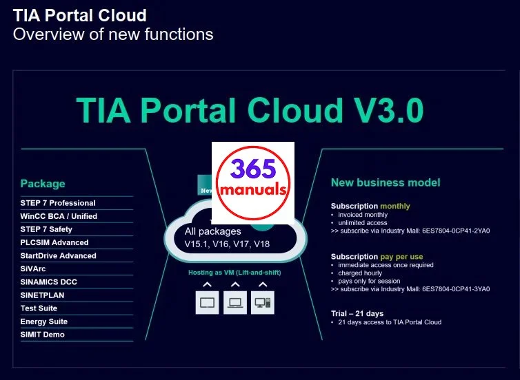 tia-portal-cloud-3.0